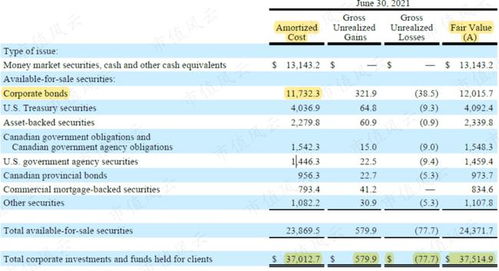 人力资源服务领域的泰斗 自动数据处理公司的隐形大象地位