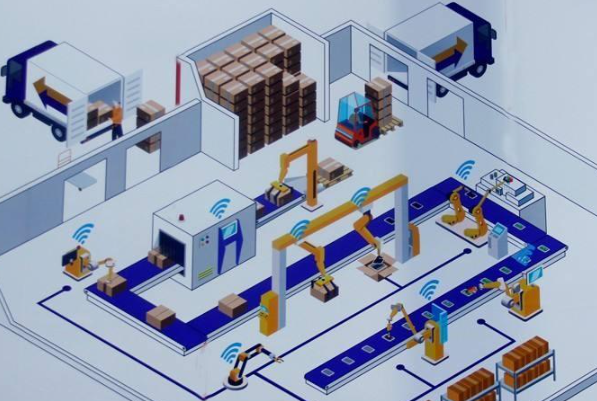 数据驱动决策 工控机与软件开发如何共同塑造智慧工厂