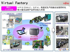 富士通 全球ICT巨头的创新与智造之道
